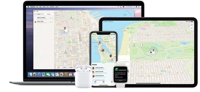 Varios dispositivos Apple conectados a través de FindMy