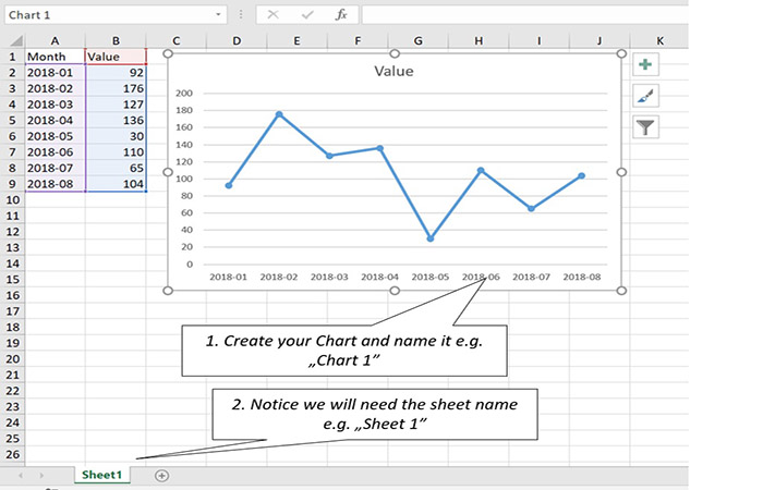 Gráficos dinámicos en PowerPint
