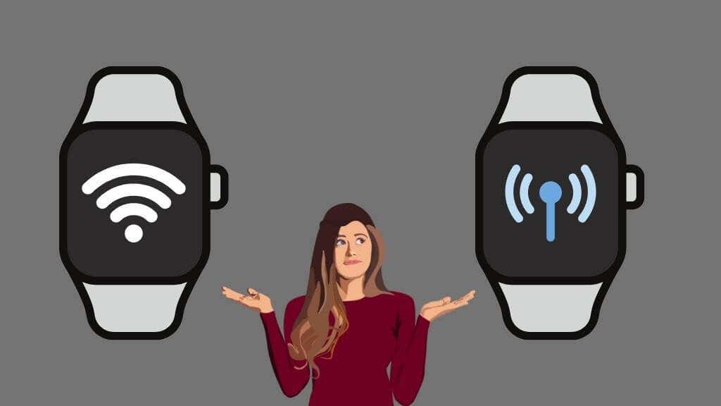 Apple Watch GPS (solo WiFi) versus celular ¿cuál comprar? Recurso