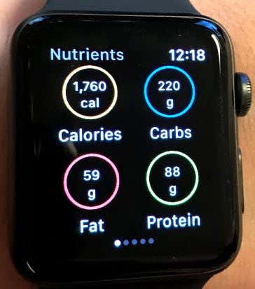 Pantalla MyFitnessPal