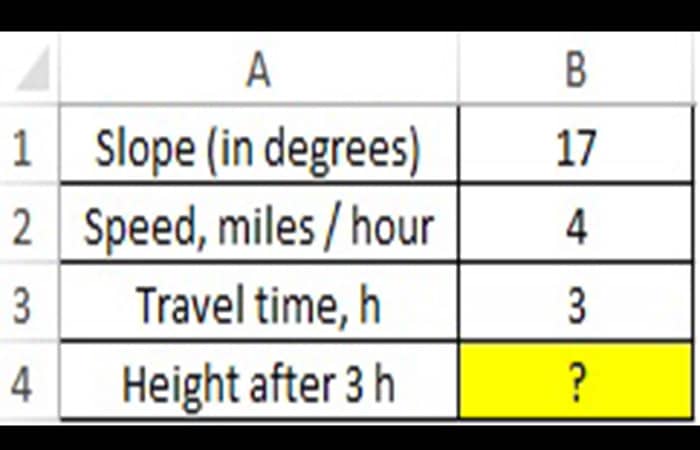 Seno y coseno en Excel