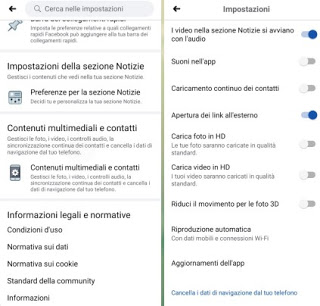 contenido de facebook