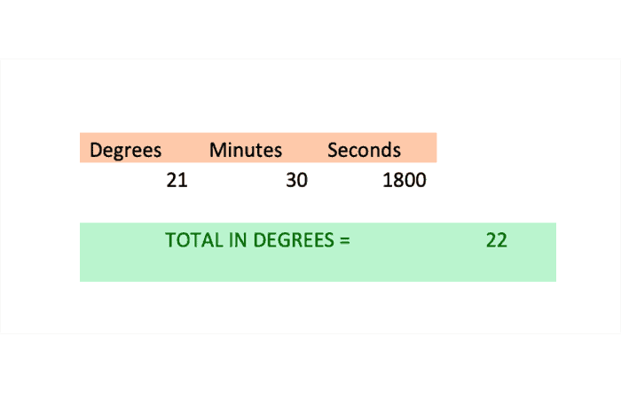 Formas De Calcular La Distancias Entre Coordenadas En Excel