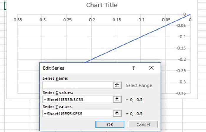 Creación de un gráfico vectorial en Excel