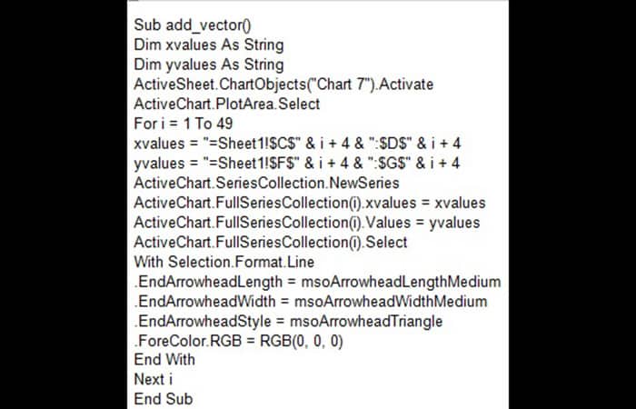 Agregar series de datos a un gráfico de dispersión de Excel