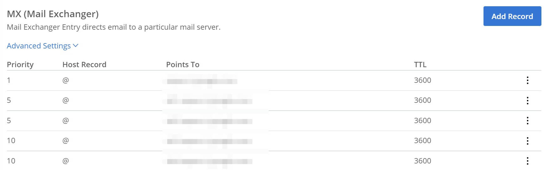 Ejemplos de registros MX.