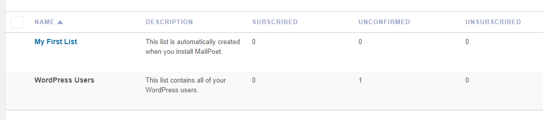Sus listas de correo electrónico de MailPoet.