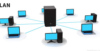 LAN