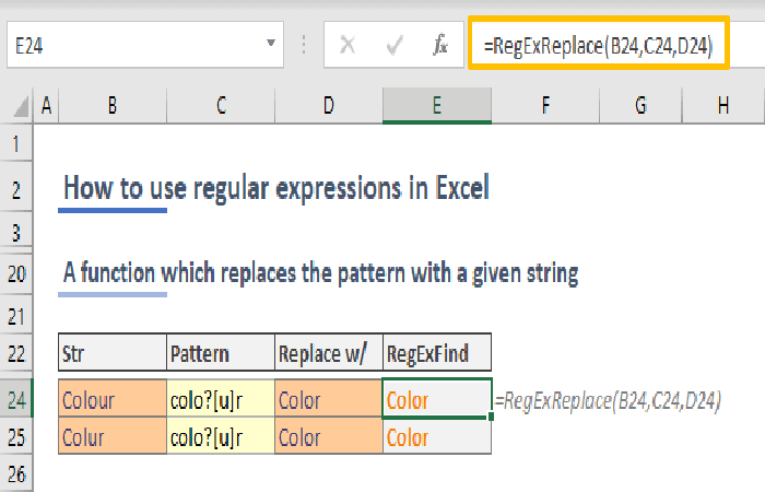 Microsoft VBScript Regular Expressions 5.5