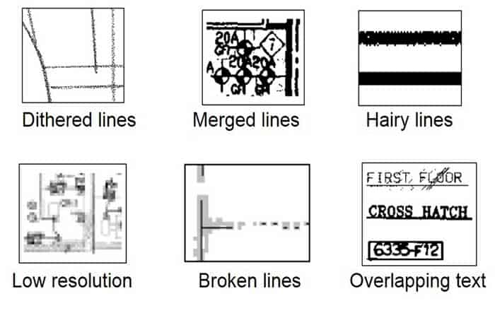 Problemas con la conversión de JPG a DWG