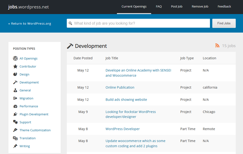 trabajo.wordpress.net