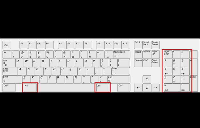Códigos de teclado alternativos