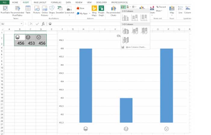 Emoji como etiquetas del eje del gráfico