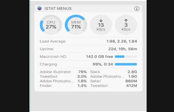 iStat Menus