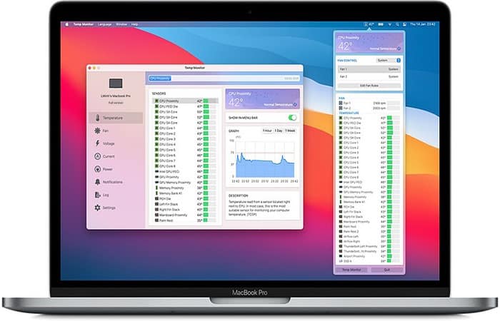 Monitor de temperatura