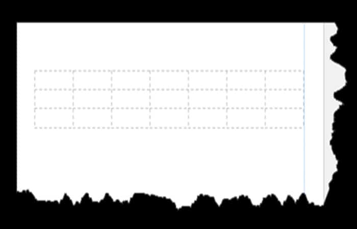 menú desplegable Tablas