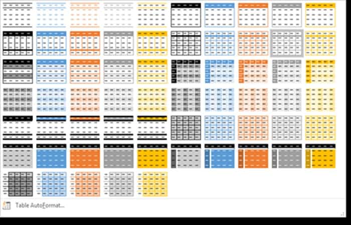 pestaña Diseño de herramientas de tabla