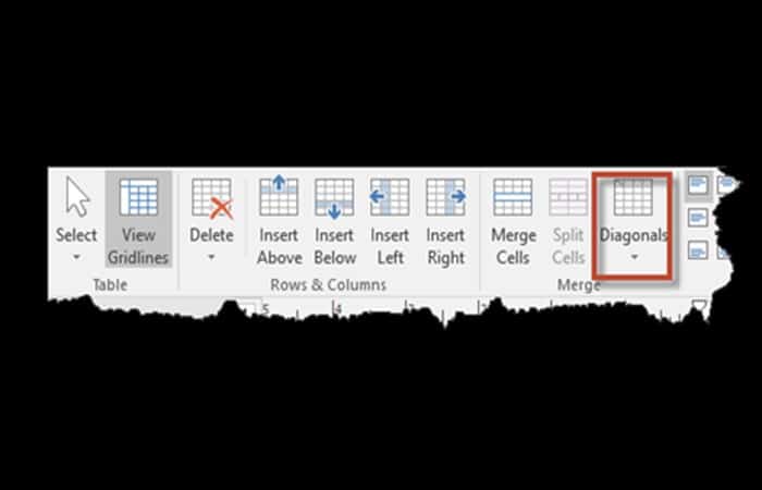 Diseño de herramientas de tabla