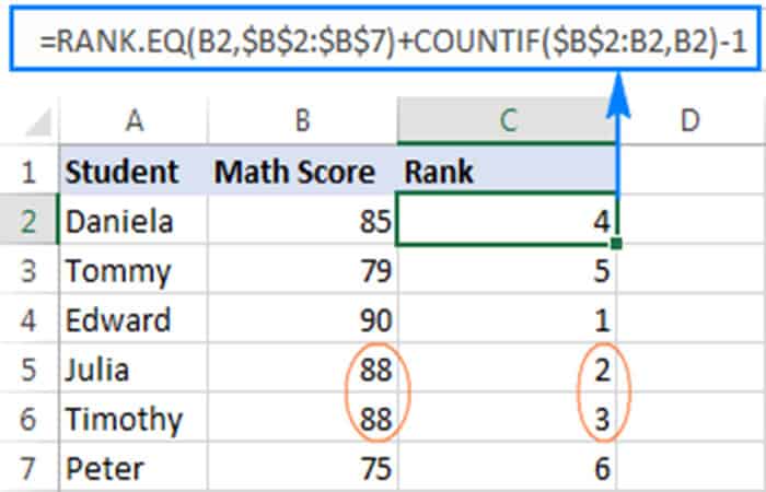 Clasificar datos en Excel