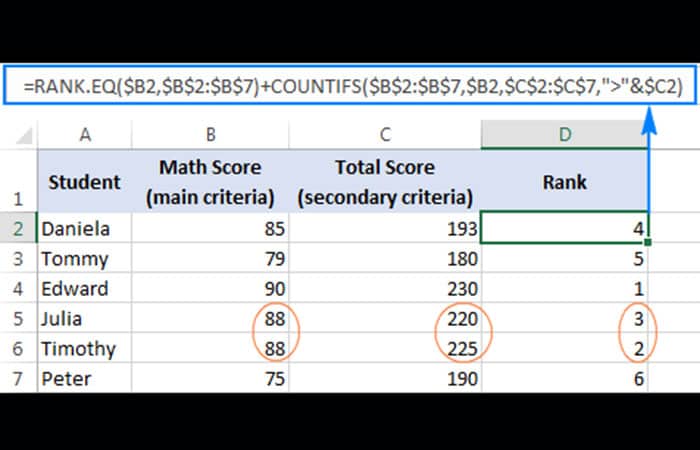 Clasificación en Excel