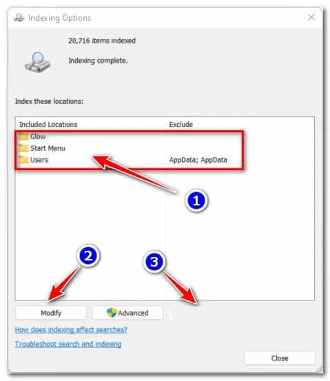 Pico De Uso Del Disco