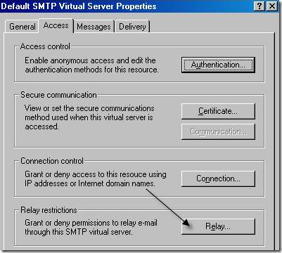 servidores smtp virtuales
