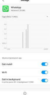 Datos de la aplicación