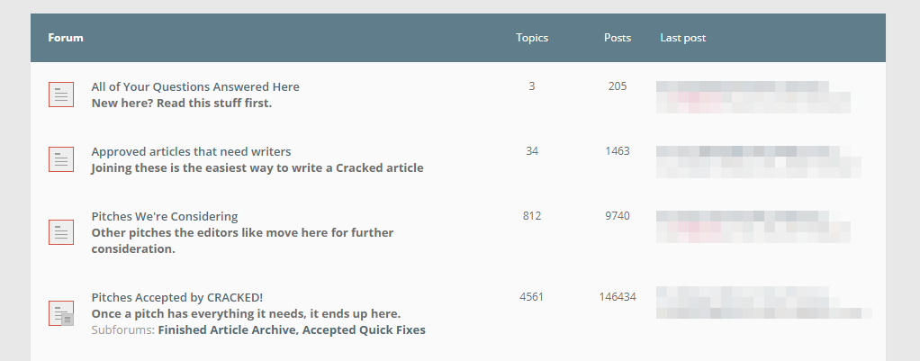 Ejemplo de un foro para administrar artículos enviados por usuarios.
