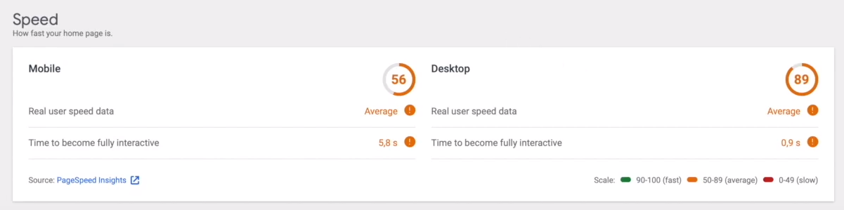 Informe de estadísticas de PageSpeed.