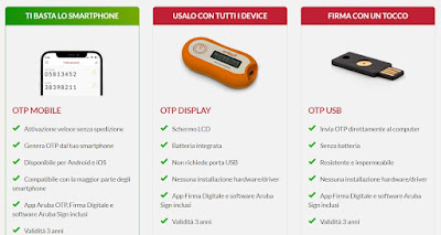 Firma digital remota