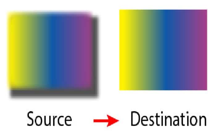verificación apariencia