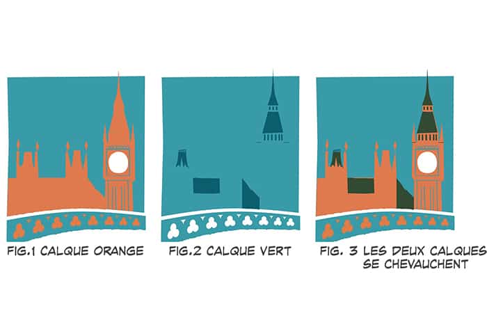 Editar > Transformar > Transformar malla