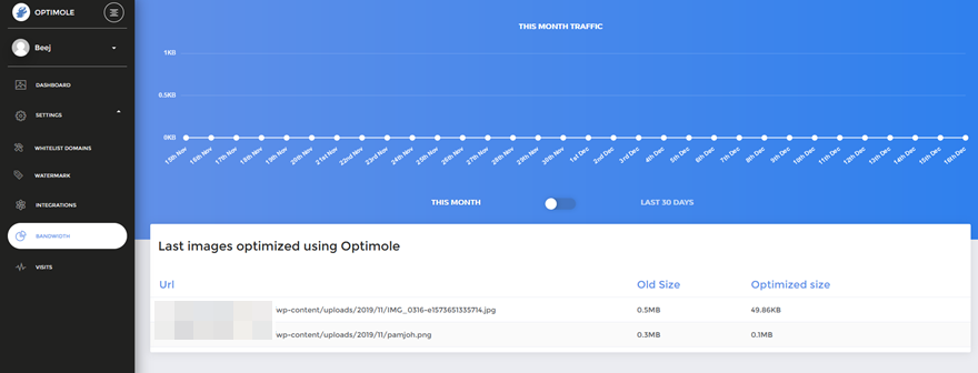 Uso de imágenes WebP con WordPress