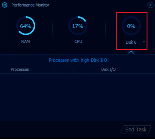 haga clic en la pestaña Disco en el Monitor de rendimiento de IOBit Advanced system care. Solucione el alto uso de CPU del servicio SoftThinks Agent Service en Windows 10