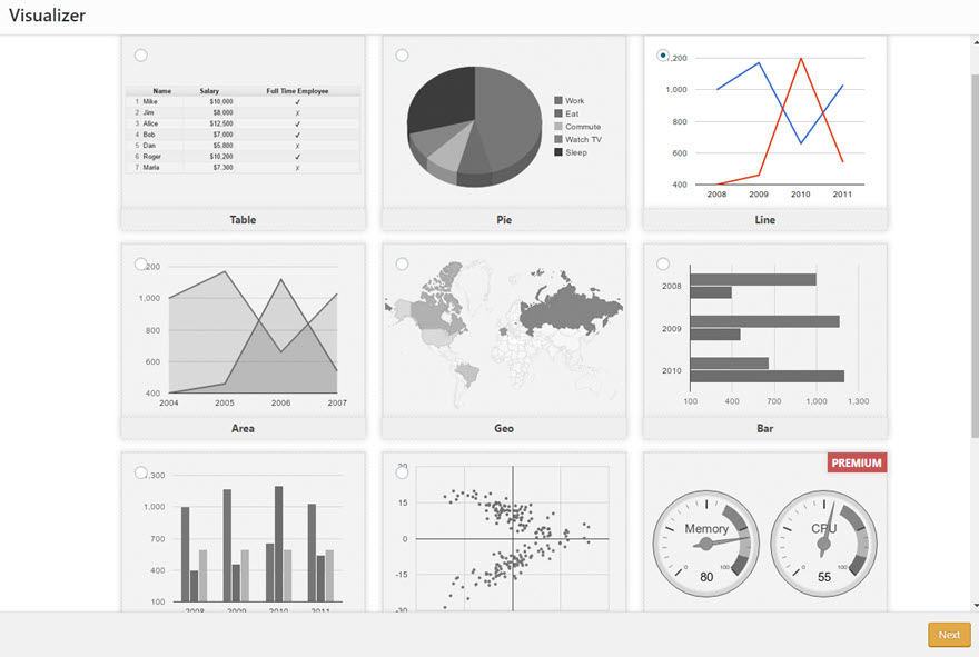 visualizador