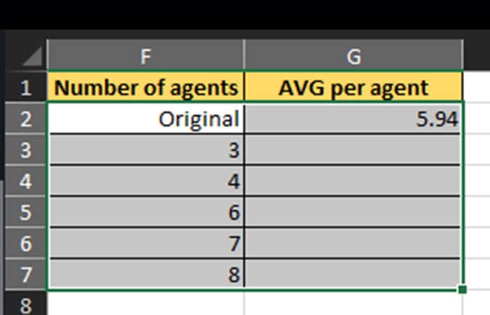 Crear tablas de una y dos variables