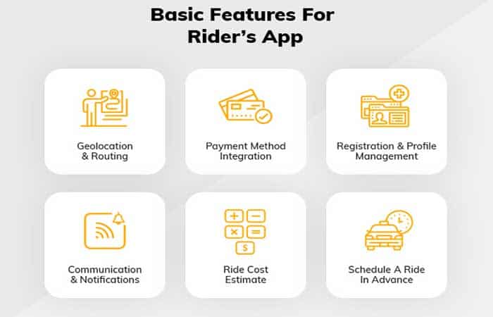 Reservas y viajes de taxis