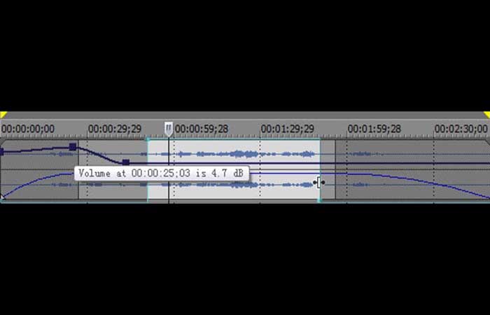Cómo editar audio en Vegas Pro
