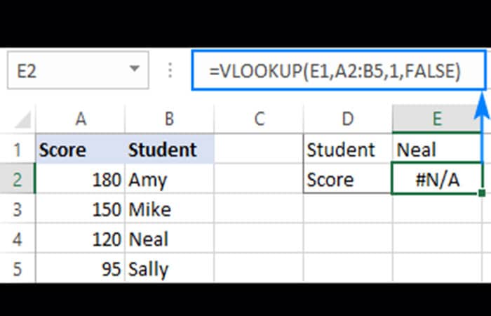Seleccione una fórmula en Excel
