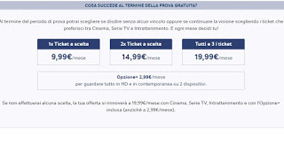 ahora la televisión