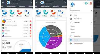 análisis de almacenamiento