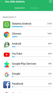 aplicación Consumo_aplicación
