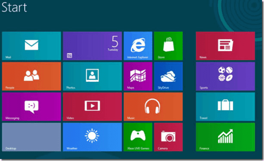 Menú Inicio de Windows 8