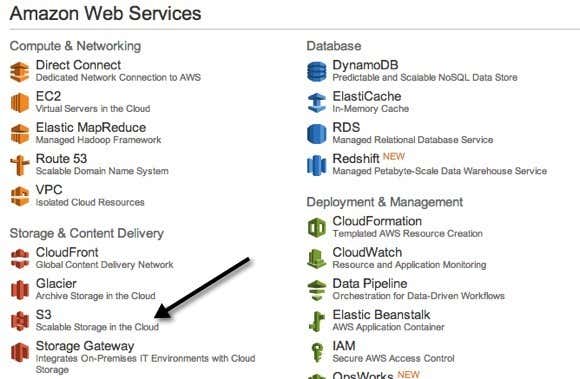 servicio amazon s3