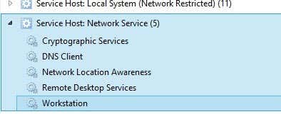 lista de servicios