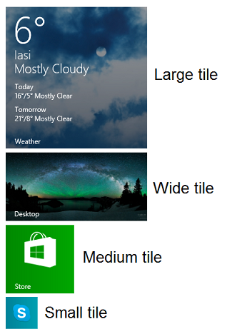 Windows 8.1, Pantalla de inicio, Mosaicos, Personalizar, Agrupación, Nombre, Mosaicos en vivo