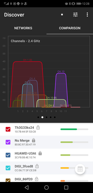 NetSpot para Android