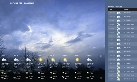 Windows 8.1, cuentas de usuario, cuenta local, cuenta de Microsoft, diferencia