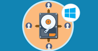Administrar el espacio en disco del usuario Cuota de disco de Windows