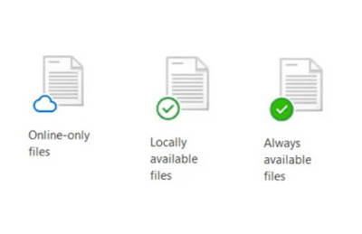 Archivos de OneDrive